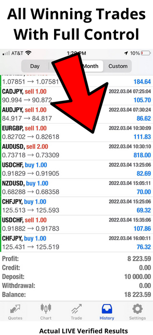 winningforextrades2